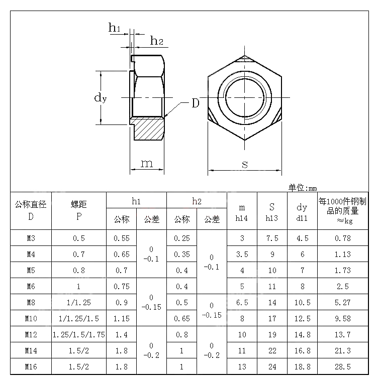 六角焊接母.jpg