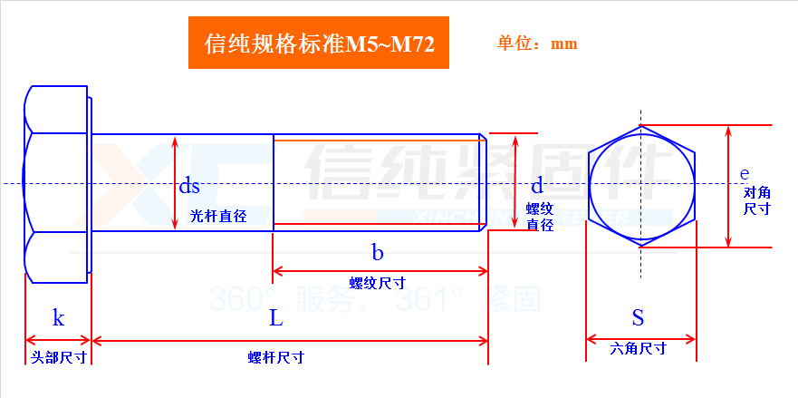 信純六角螺栓.png