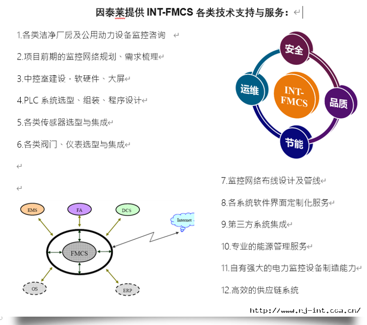 1667802119343388woYC.png 20221107141734.png