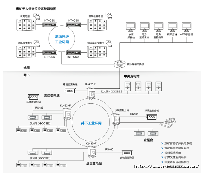 1669361742250624SlOt.png 20221125153130.png