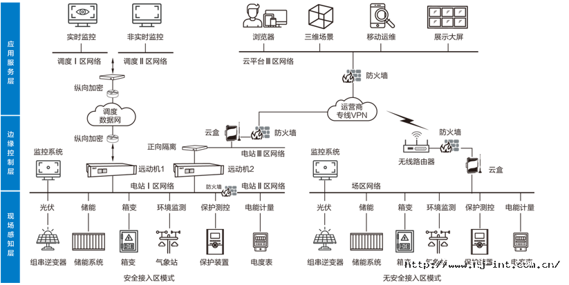 1684138917484445Vivm.png 20230515161813.png